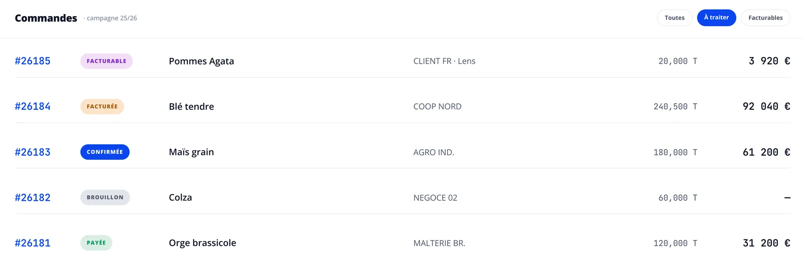 Capture d'écran du module Commandes de NegoFlow
